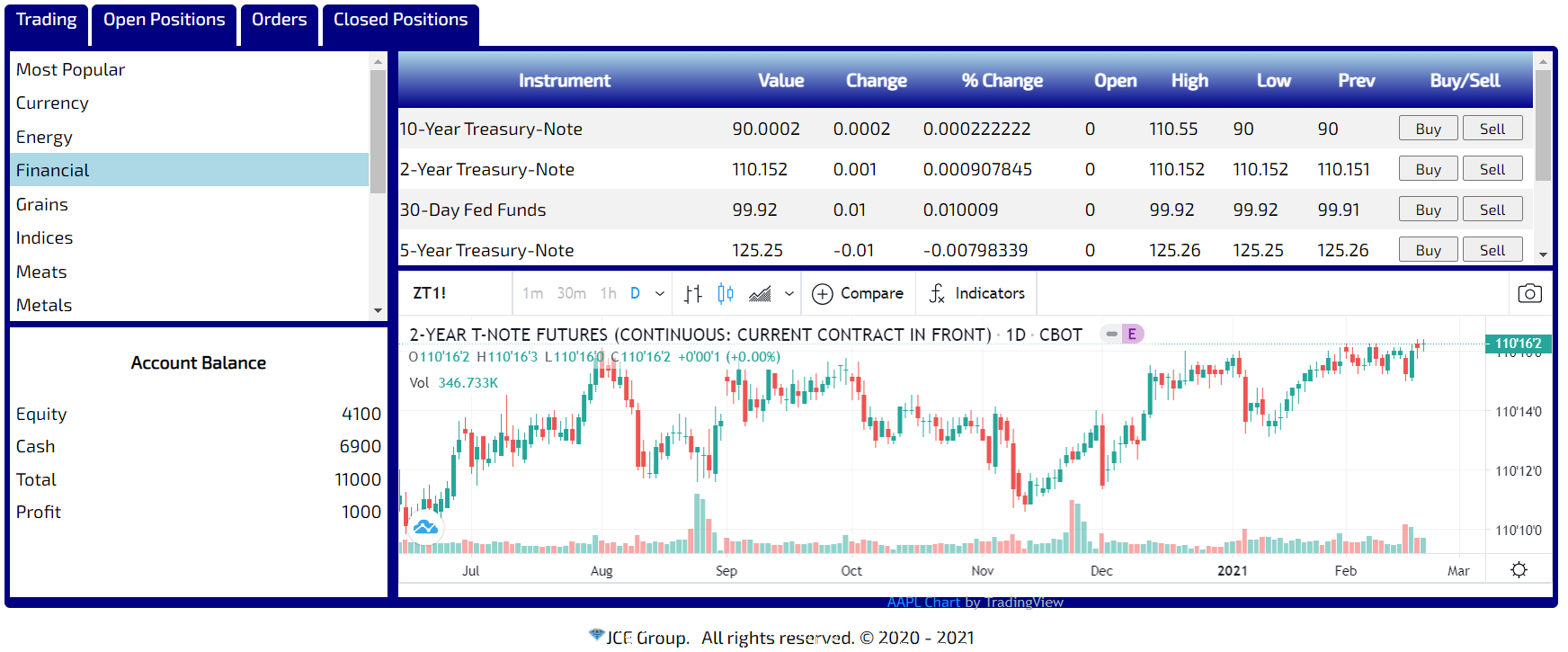 JCE Group Trading Platform