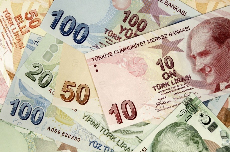 Turkish Currency